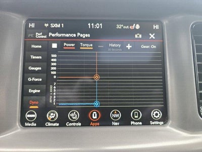 2023 Dodge Charger SXT AWD