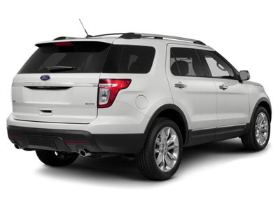 2015 Ford Explorer 4WD 4dr Base